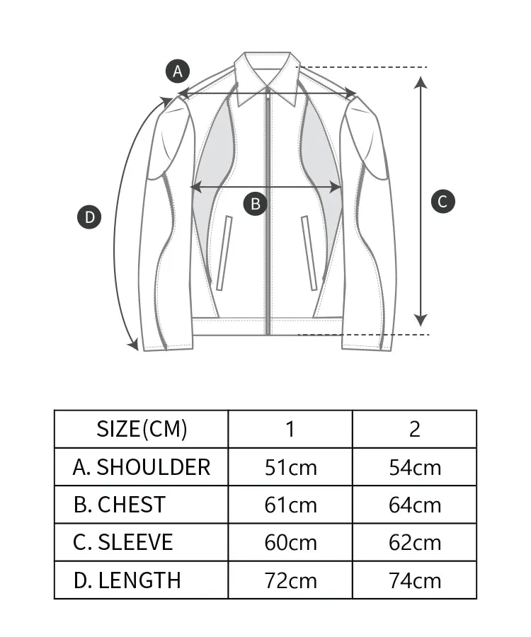 Inner flow jacket